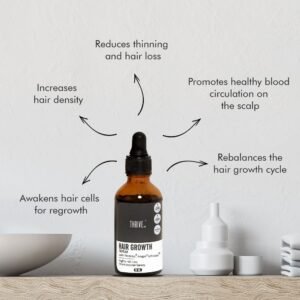 THRIVECO HAIR GROWTH SERUM 2.0_50ML